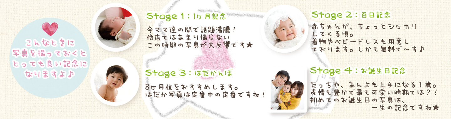 こんにちは赤ちゃん